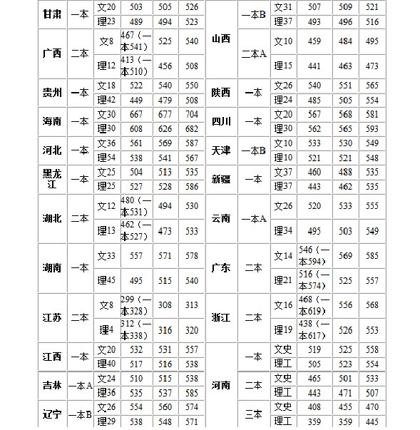 丝瓜视频