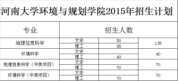 丝瓜视频