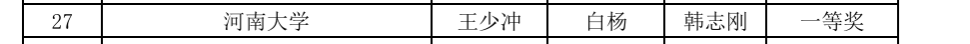 丝瓜视频