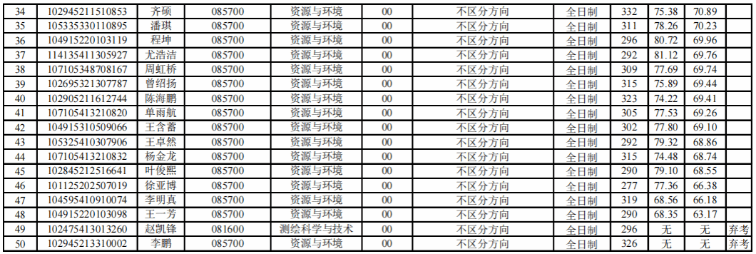 丝瓜视频