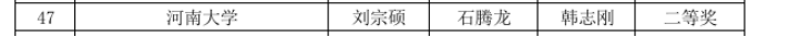 丝瓜视频