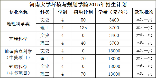 丝瓜视频