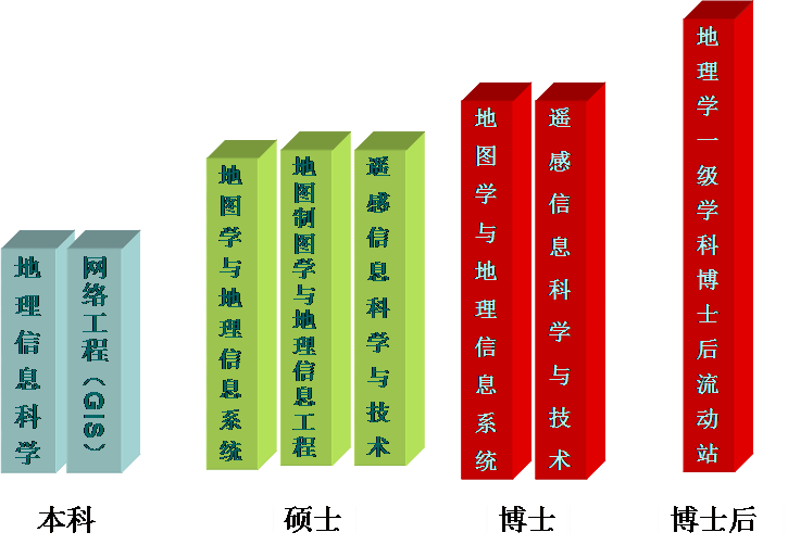 丝瓜视频