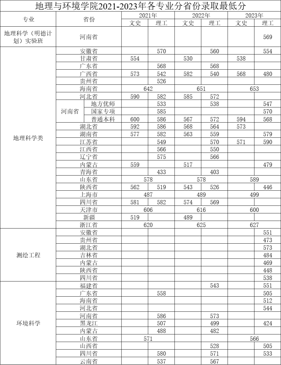 丝瓜视频