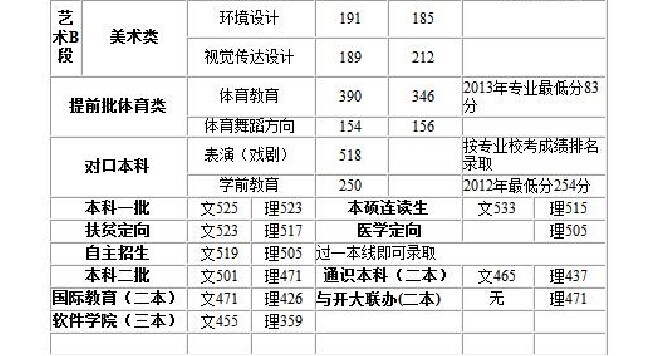 丝瓜视频
