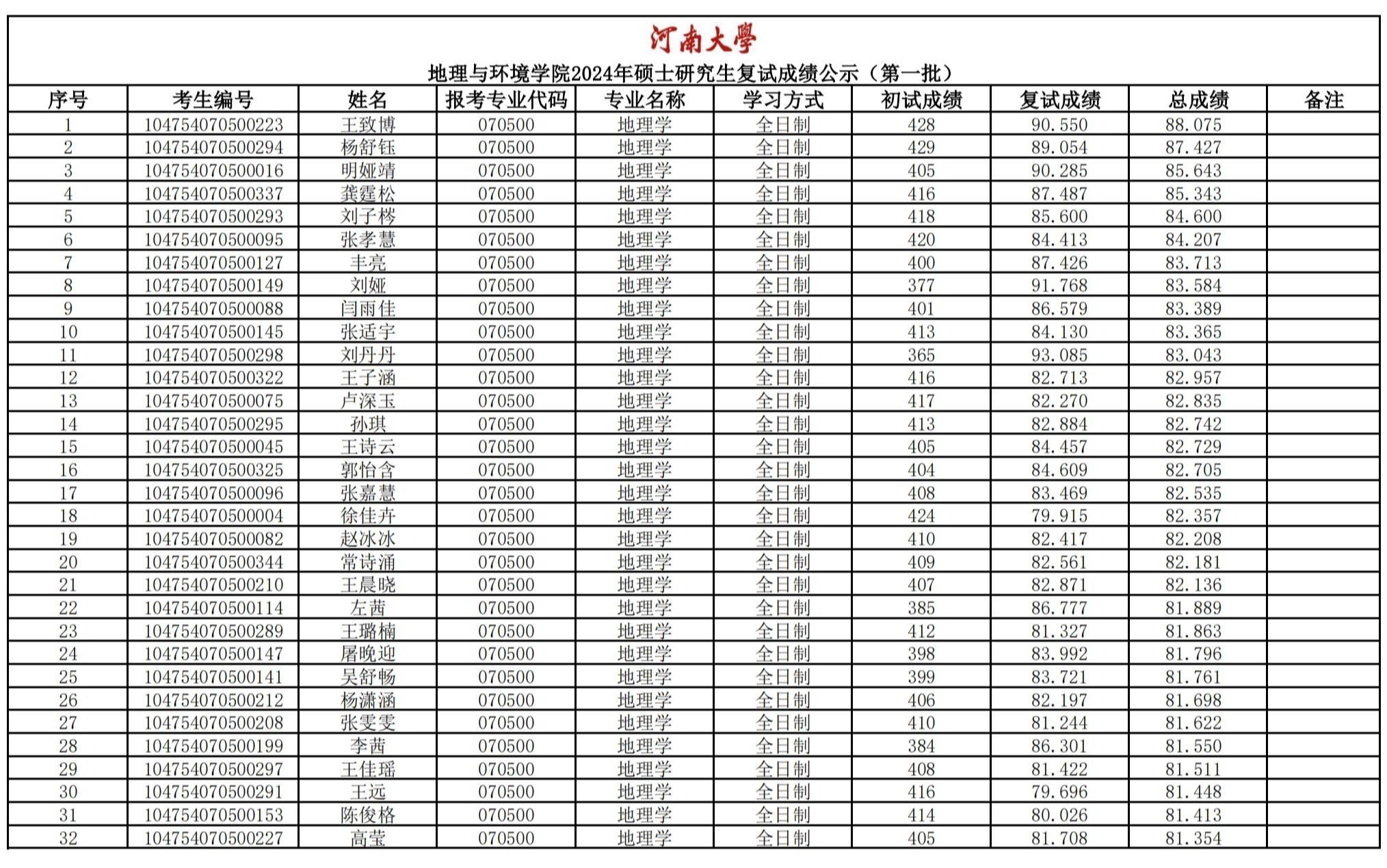 丝瓜视频