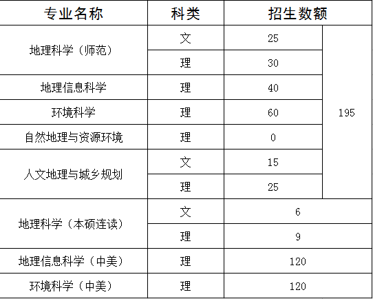 丝瓜视频