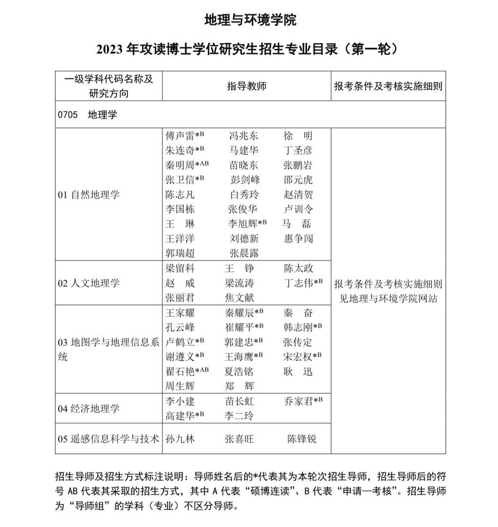 丝瓜视频