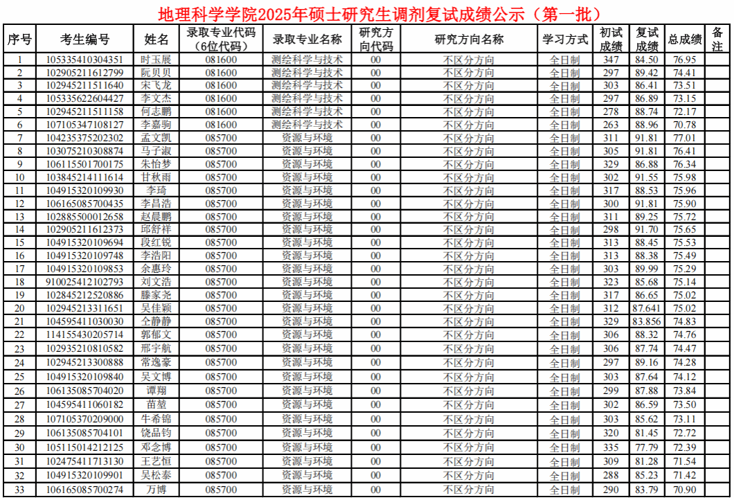 丝瓜视频