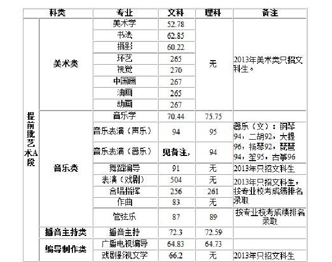 丝瓜视频
